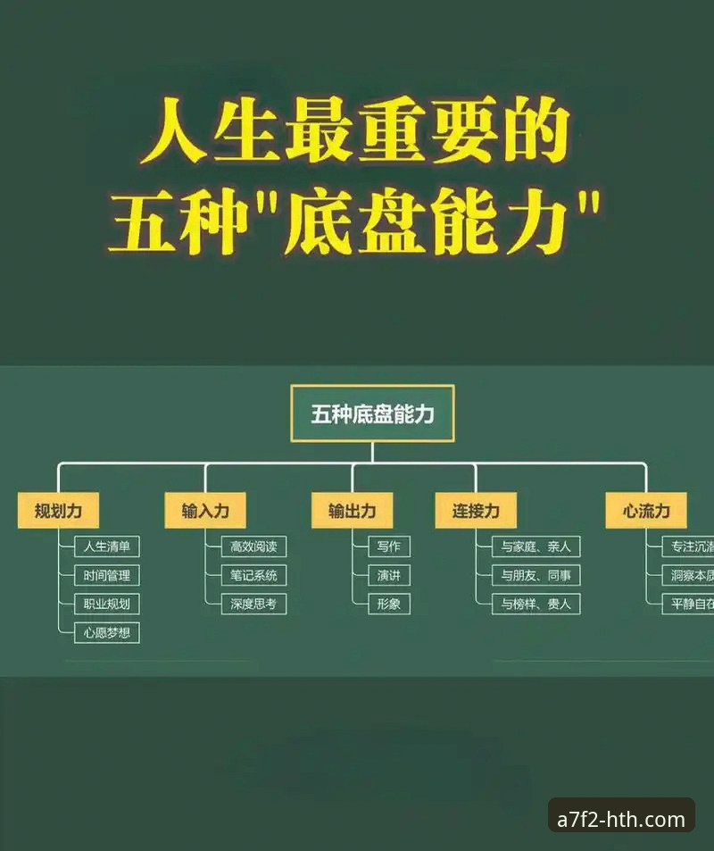 掌握华体会功能优势的关键：从入门到精通的实用技巧