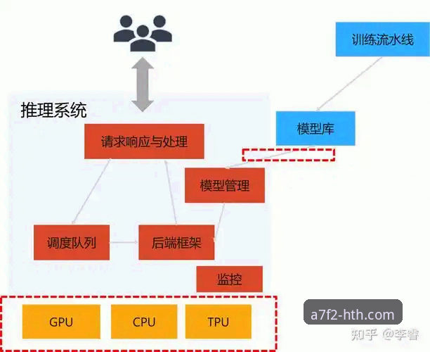 深度揭秘：华体会一站式体验背后的技术架构与运营逻辑