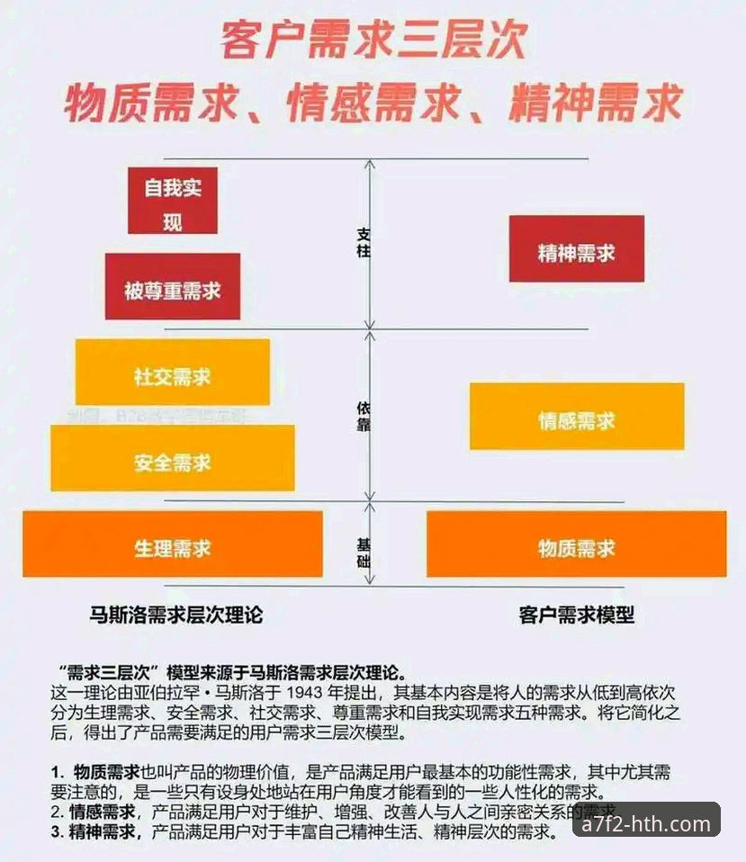 资深用户深度剖析：华体会app安卓下载与A7F2版本实战经验全分享